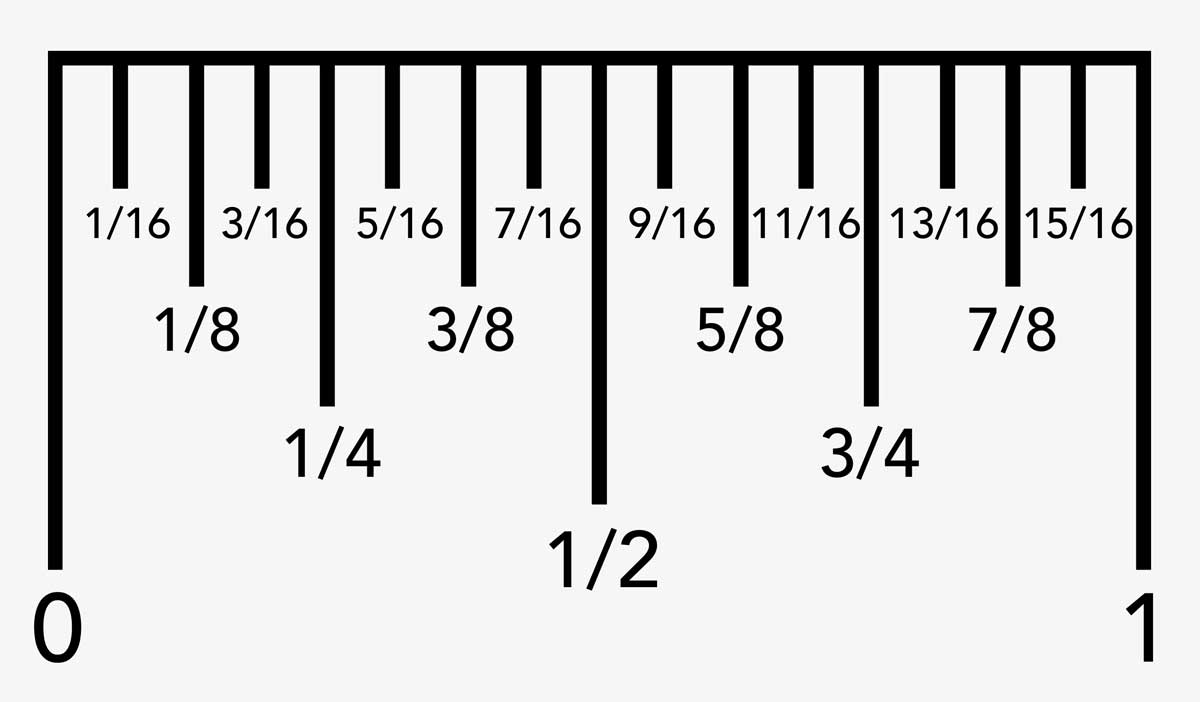 ruler-fraction-measurements.jpg