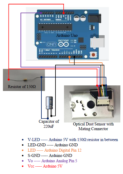 sample hardware installation.PNG