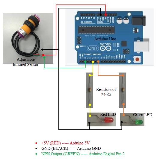 sample hardware installation.PNG