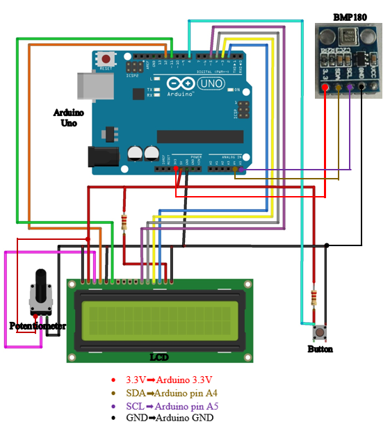 sample hardware installation.PNG