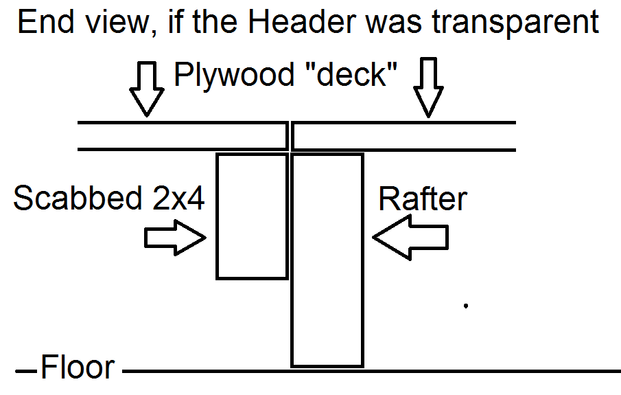 scabbed_2x4.png