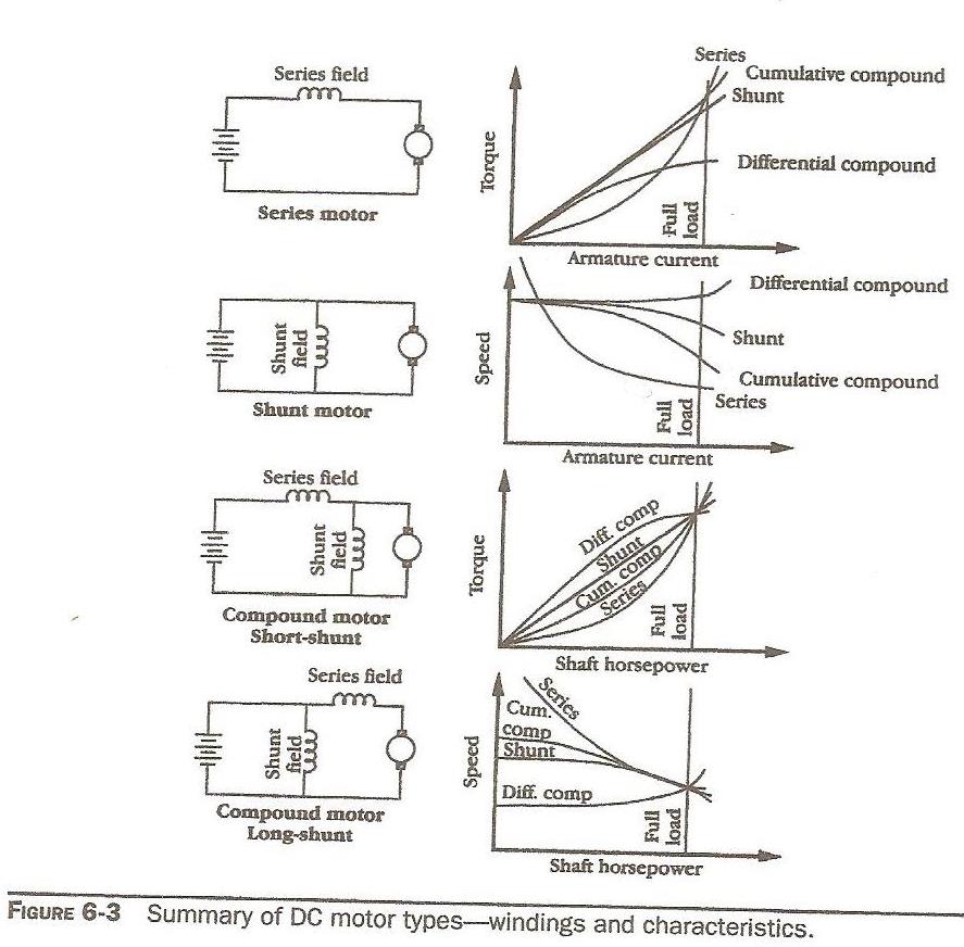 scanned graphs 001 - Copy.jpg