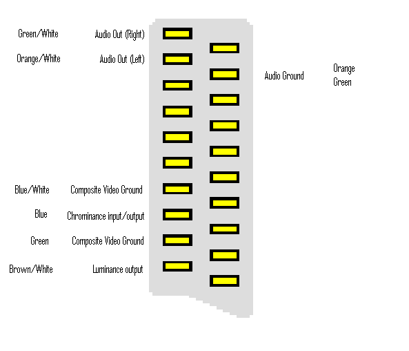 scart diagram.bmp