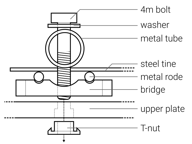 schem_bridge.png