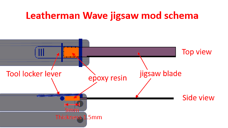 schema 2.png