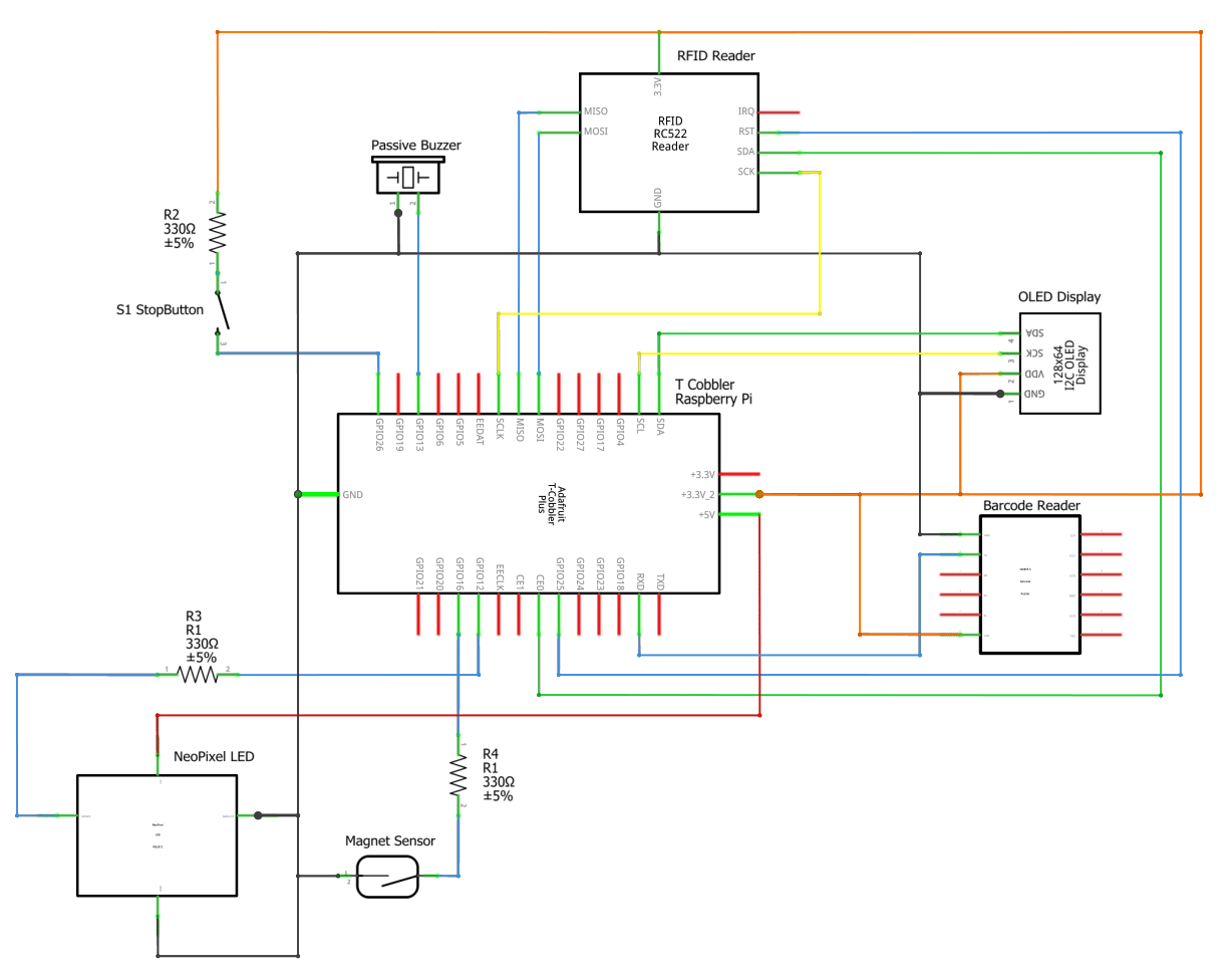 schema project.png