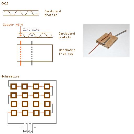 schema.JPG