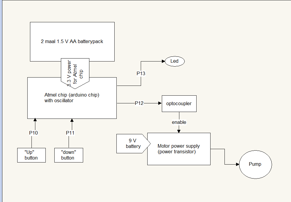 schema.jpg