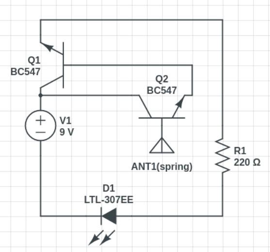 schema.jpg