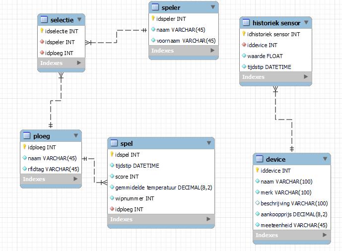 schema.jpg