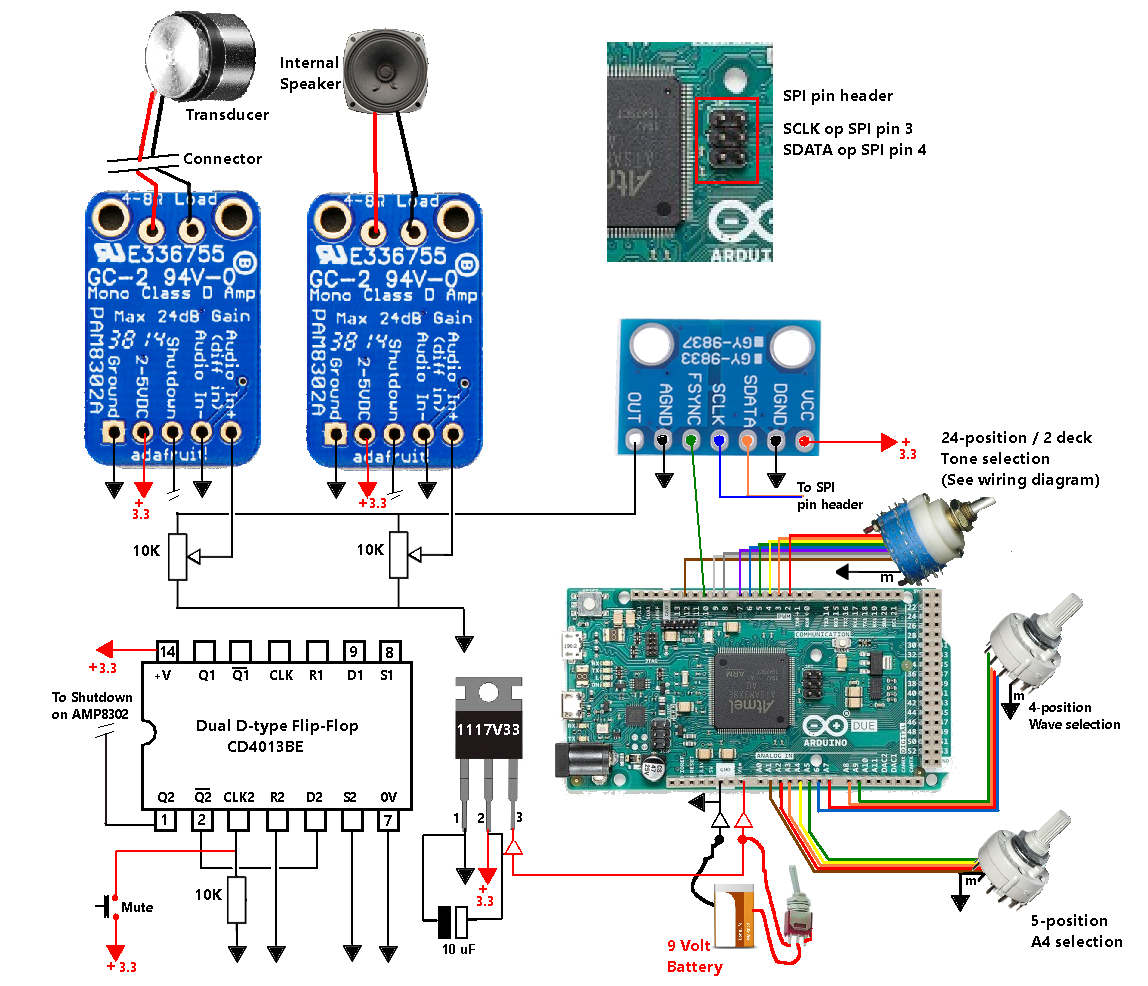 schema2.bmp