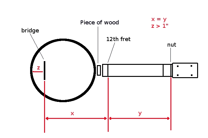 schema2.jpg