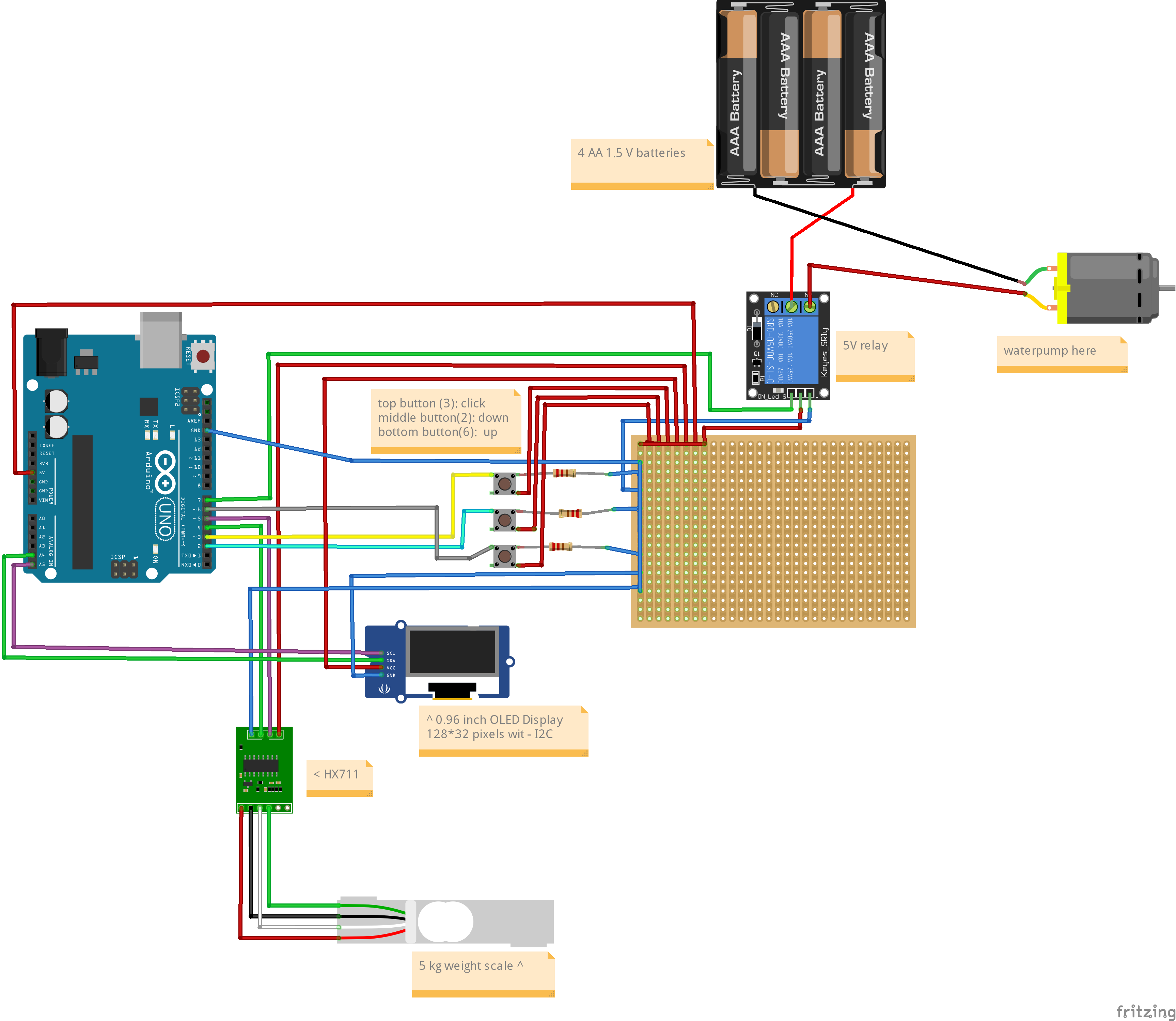 schema_ITTT.png