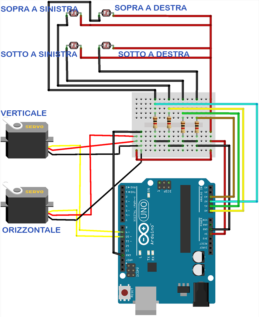 schema_WCT3RidUoN.png