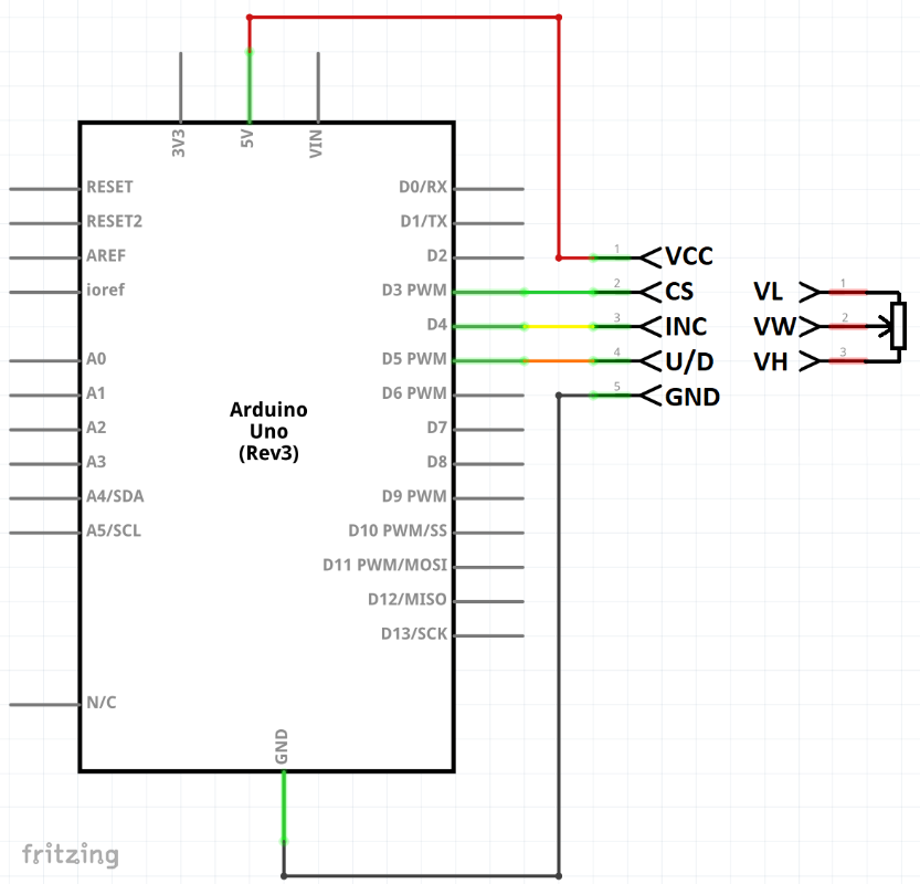 schema_X.png