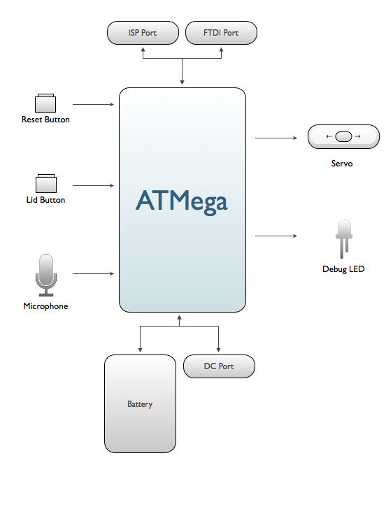 schematic-en.001.jpg