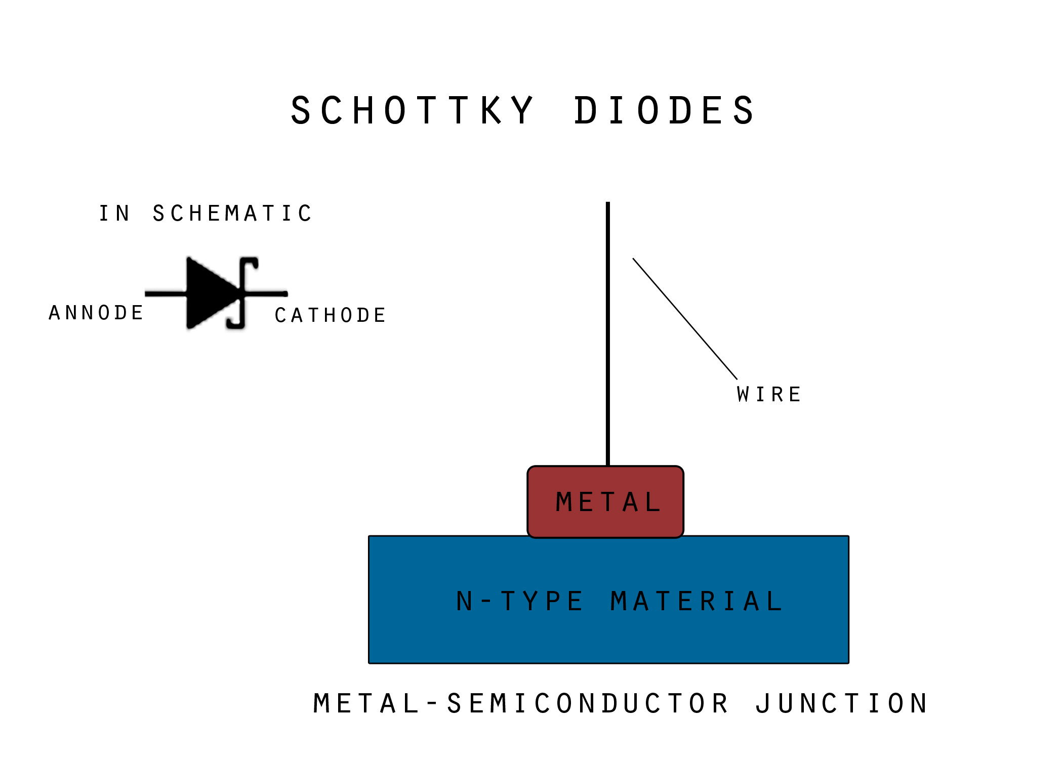 schottky.jpg