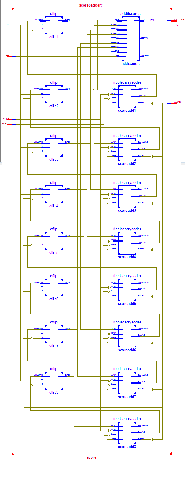 scoreadder1.png