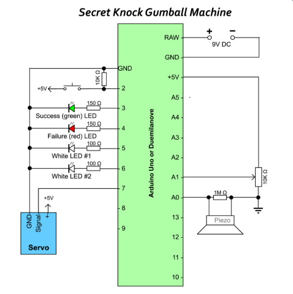 secretknockschematic.PNG