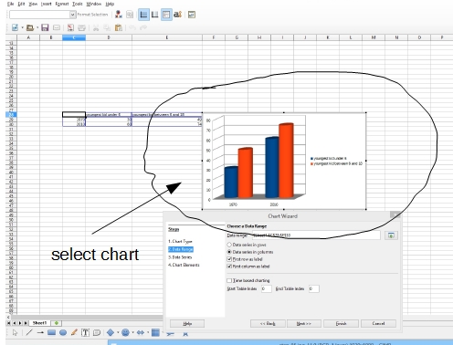 select-created-column-chart.jpg