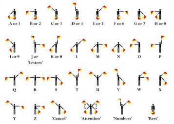 semaphore.jpg