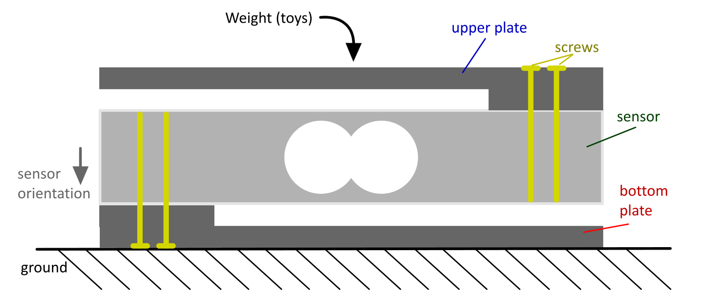 sensor_with_plates.png