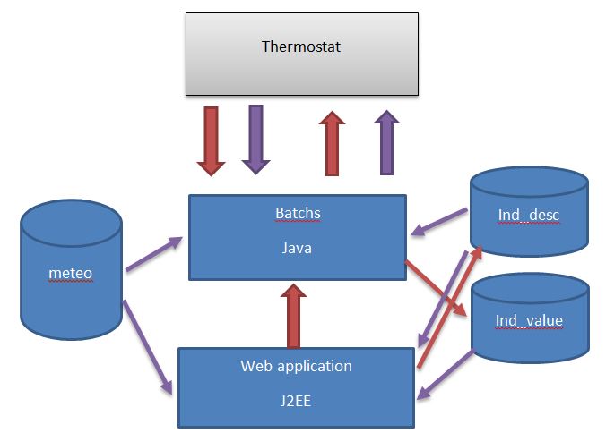 serveroverview.JPG