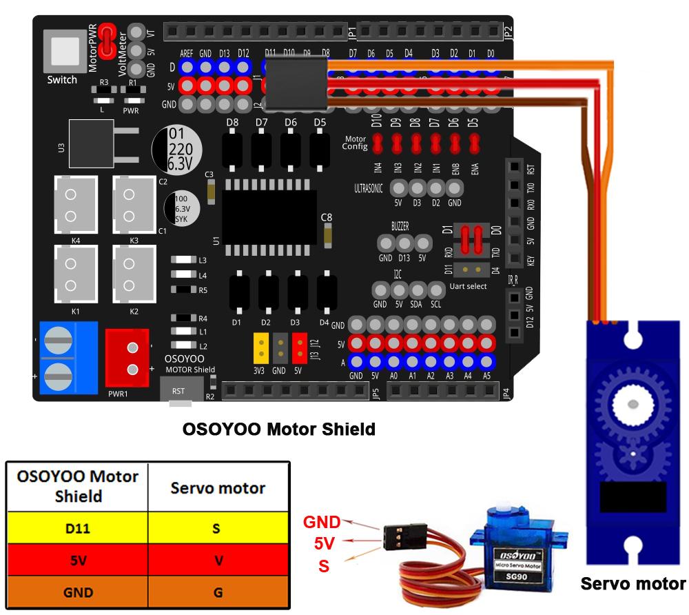 servo.jpg