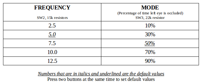 settings_table.png