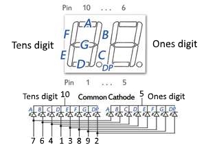 seven segment display.jpg