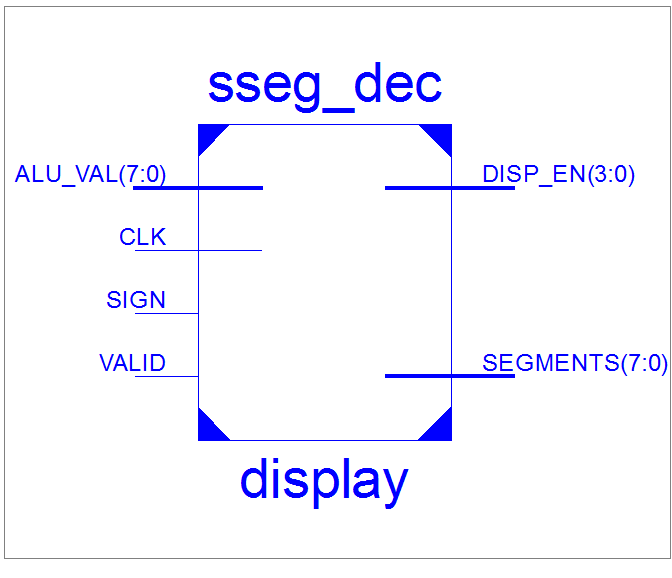 sevensegmentdisplay.png