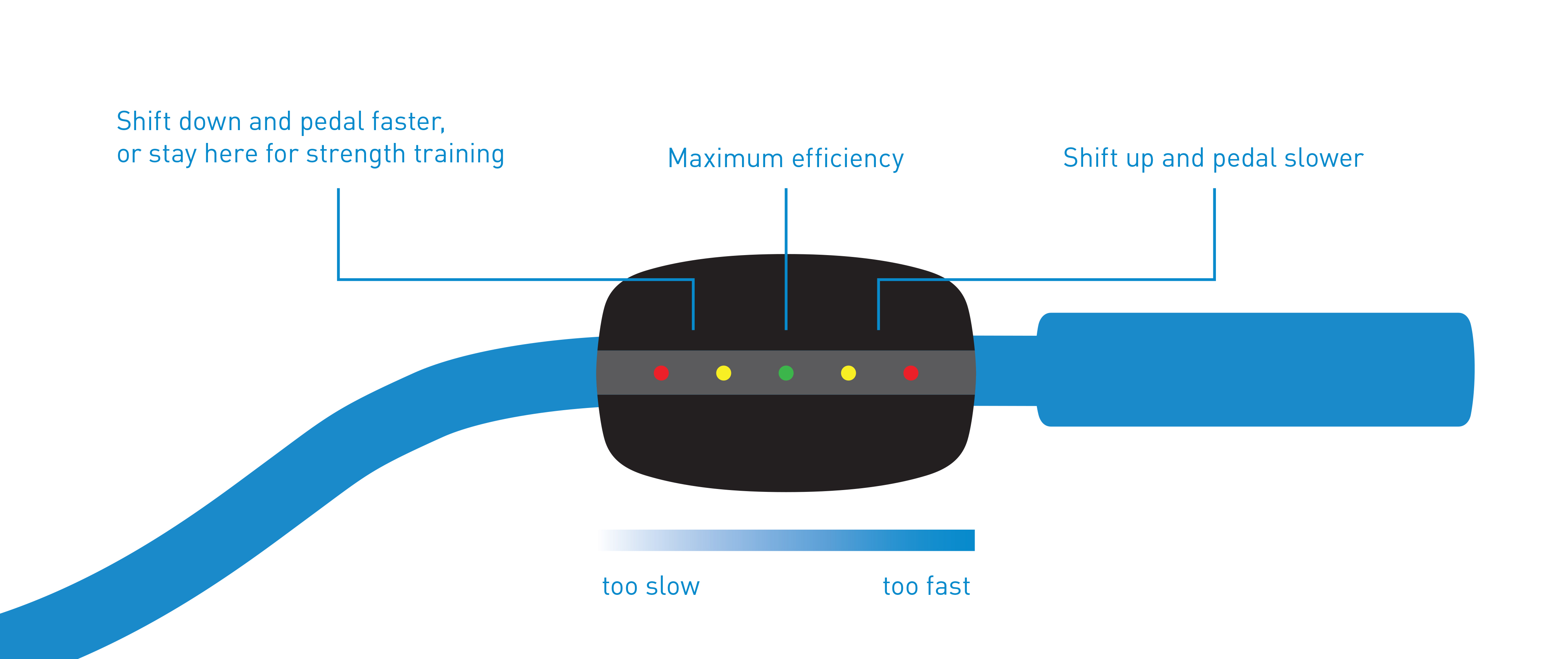 shift-diagram.jpg