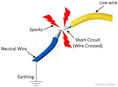 short-circuit.jpg