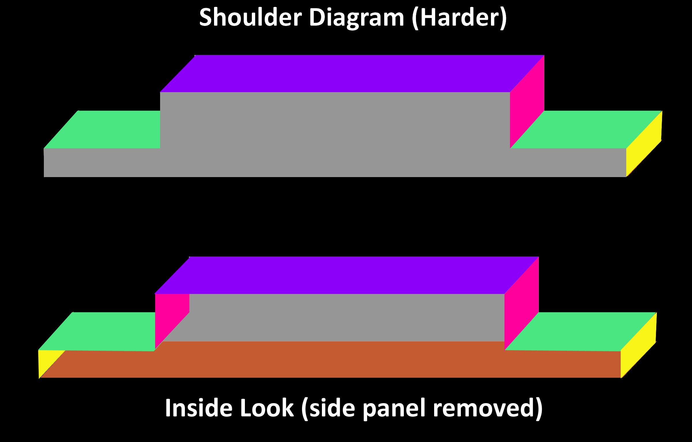 shoulder ends hard copy.jpg