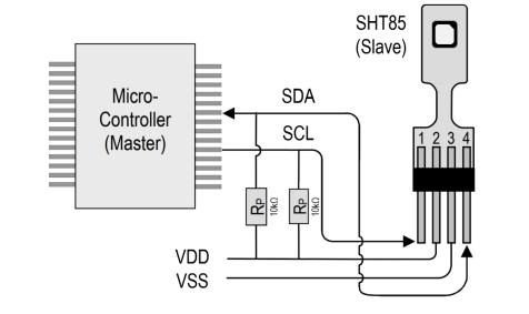 sht85_wiring.png