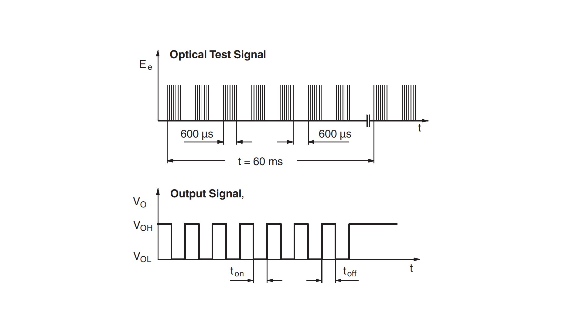 signal.jpg