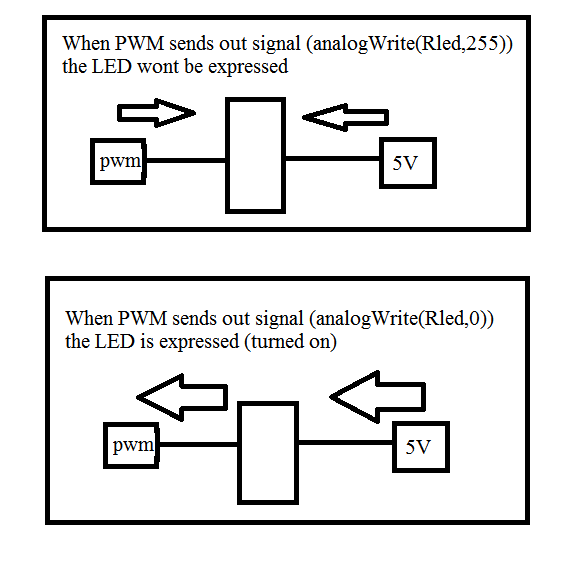 signal.png