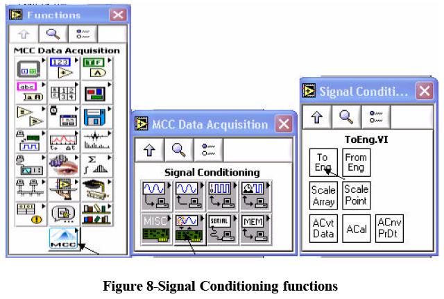 signalConditioningFig8.JPG