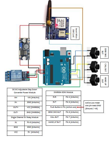 sim900A schematic.JPG