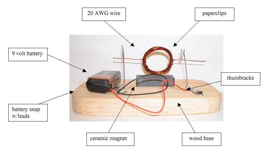 simple motor (2).jpg