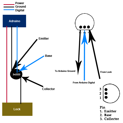 simplelockdiagram.png