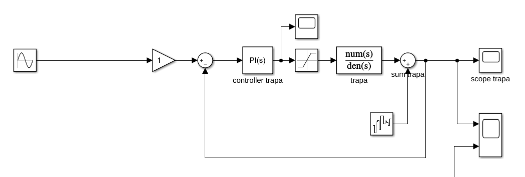 simulink trapa tf8.png