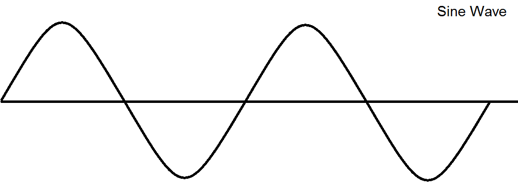 sine wave.png