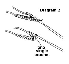 single_crochet_6.jpg