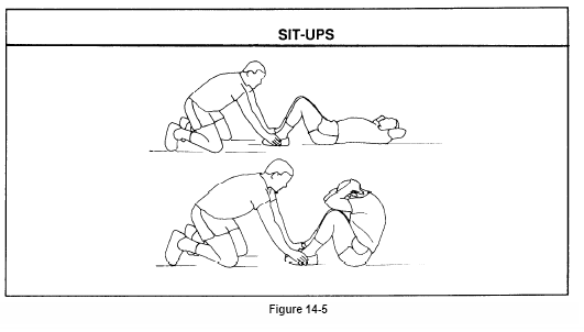 sit-ups.png