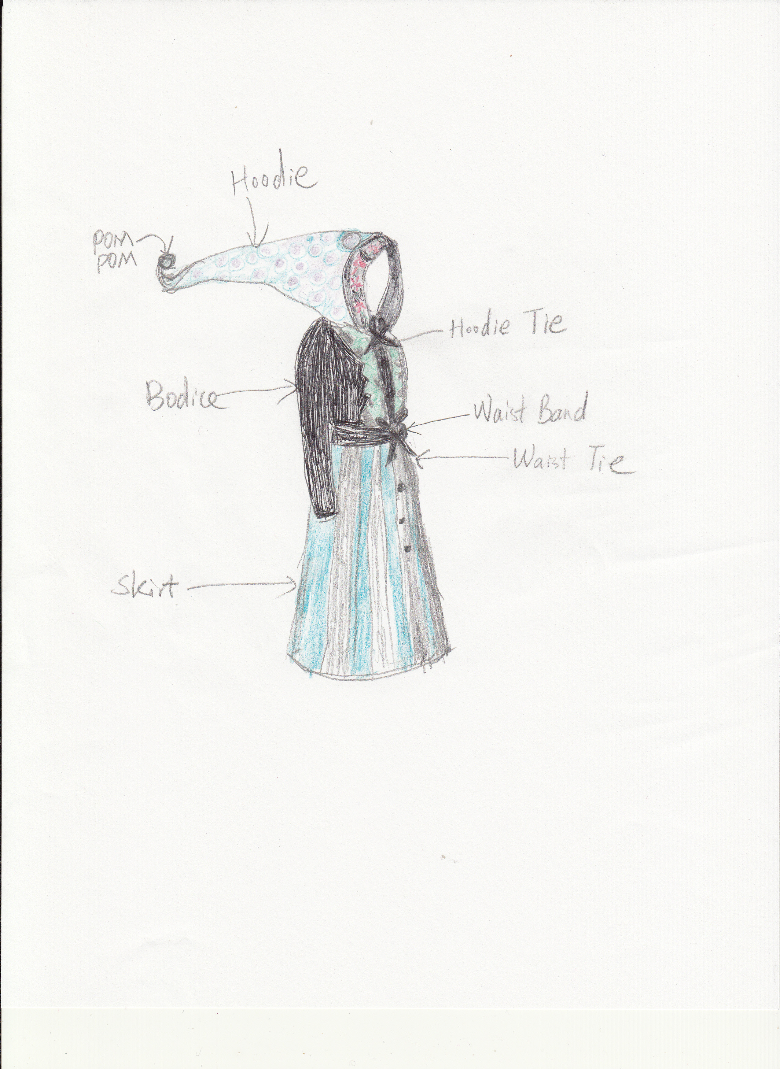 sketch 2 of elf sweater coat.jpg