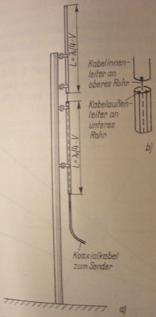 sleeve-antenna-rothammel.jpg