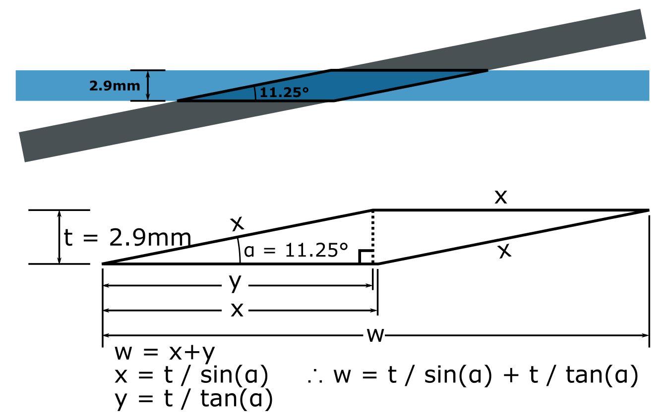 slot_angle_diagram.JPG