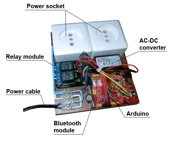 smartsocket_1.jpg