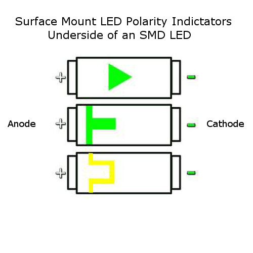 smd-led-polarity.jpg